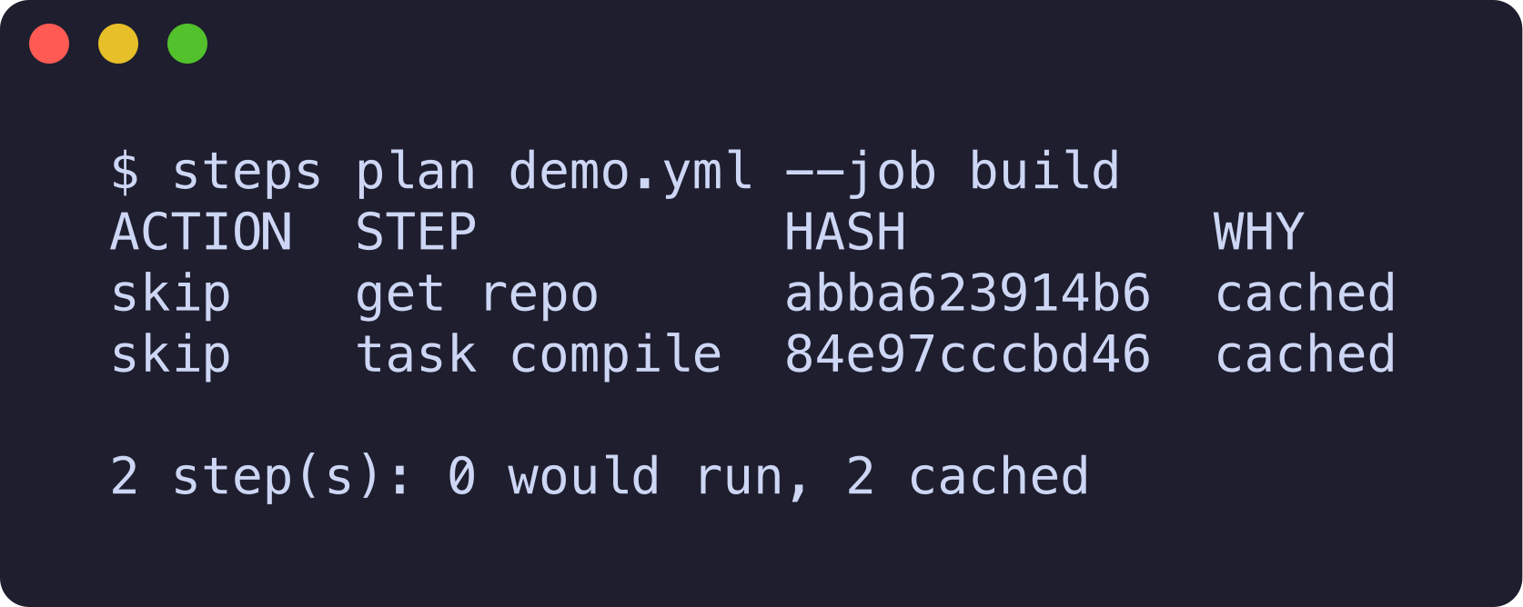 Terminal: steps plan lists get repo and task compile as skip, cached, and reports 0 would run, 2 cached